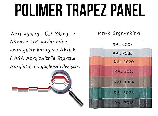 PolimerTrapezPanel3