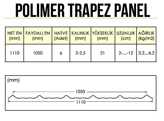PolimerTrapezPanel5